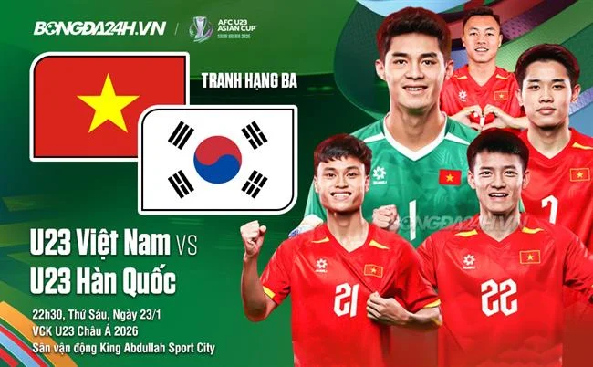 Nền tảng an toàn và bảo mật tại banca29 info